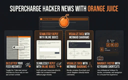 ดาวน์โหลด Orange Juice ล่าสุด – ปรับแต่งประสบการณ์อ่าน Hacker News ให้ดีขึ้นฟรี - Screenshot 2