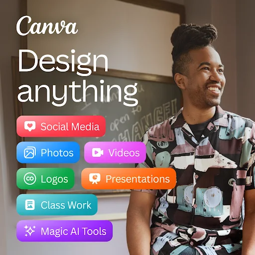 ดาวน์โหลด Canva: AI Photo & Video Editor ล่าสุด – ตัดต่อรูปและวิดีโอฟรี - Screenshot 1