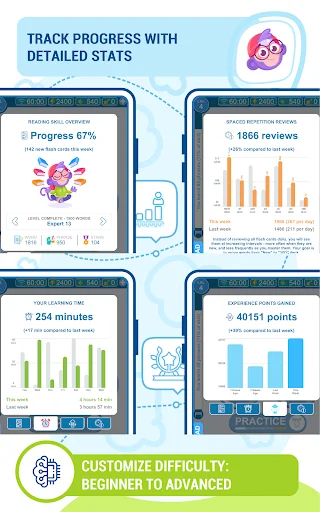 ดาวน์โหลด LinDuo – Speak Languages ฟรี เรียนภาษาอังกฤษ เยอรมัน ฝรั่งเศส - Screenshot 15