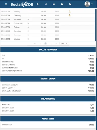 ดาวน์โหลด SocialDB ล่าสุด – เปลี่ยนข้อมูลงานสังคมให้เป็นดิจิทัลฟรี - Screenshot 7