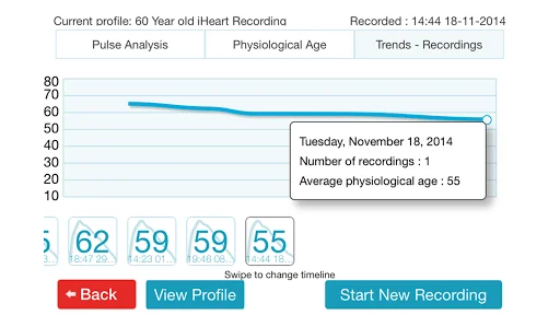 ดาวน์โหลด iHeart Internal Age ล่าสุด – ตรวจเช็คอายุร่างกายฟรี - Screenshot 3
