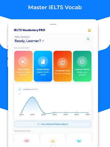 ดาวน์โหลด IELTS Vocabulary PRO ล่าสุด – แอปฝึกคำศัพท์สอบ IELTS ฟรี - Screenshot 7