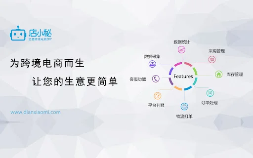 ดาวน์โหลด Dianxiaomi Assistant ฟรี – ตัวช่วยคัดลอกสินค้าขายดีสำหรับร้านค้าออนไลน์ - Screenshot 1