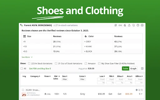 ดาวน์โหลด RevSeller – เครื่องมือวิเคราะห์กำไร Amazon FBA ฟรี - Screenshot 4