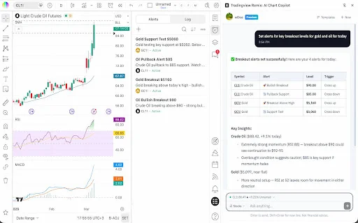 ดาวน์โหลด TradingView Remix: AI Chart Copilot – ผู้ช่วยวิเคราะห์กราฟอัจฉริยะ - Screenshot 4