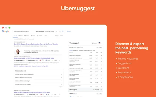 ดาวน์โหลด Ubersuggest ส่วนขยาย SEO ยอดนิยม – ค้นหาคีย์เวิร์ดฟรี - Screenshot 4