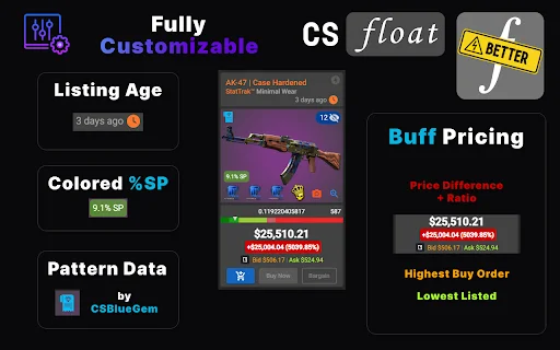 BetterFloat: ส่วนขยายช้อปปิ้งสกิน CS2 ที่ดีที่สุด – เช็คราคา Buff ง่ายๆ - Screenshot 2