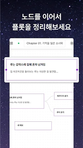 ดาวน์โหลด Museul – แอปเขียนนิยายมืออาชีพ ฟีเจอร์ครบครัน ฟรี - Screenshot 4