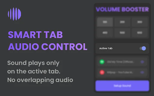 ดาวน์โหลด Volume Booster 600% ล่าสุด – เร่งเสียง Chrome ฟรี - Screenshot 4