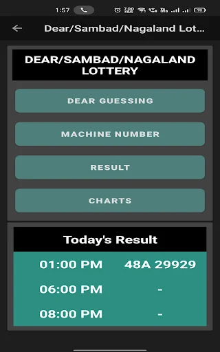 ดาวน์โหลด KL Smart Guessing ล่าสุด – คาดการณ์หวยรัฐบาลแม่นยำฟรี - Screenshot 7
