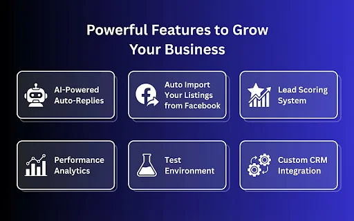 FB Auto Reply AI – ตอบแชท Facebook Marketplace อัตโนมัติ ฟรี - Screenshot 5