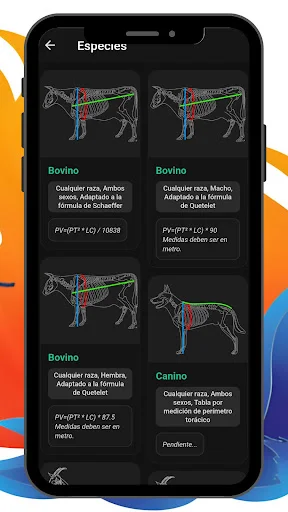 ดาวน์โหลด AniLovet ล่าสุด – เครื่องมือปรึกษาสัตวแพทย์ ฟรี - Screenshot 6