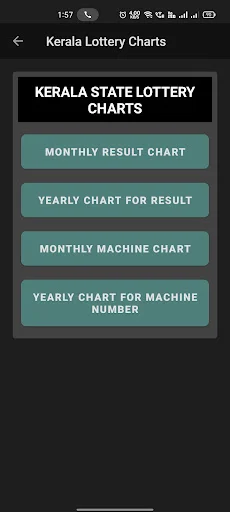 ดาวน์โหลด KL Smart Guessing ล่าสุด – คาดการณ์หวยรัฐบาลแม่นยำฟรี - Screenshot 4