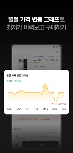 ดาวน์โหลด Kkuldeal ล่าสุด – แจ้งเตือนราคาสินค้าและดีลเด็ดลดสูงสุด 95% ฟรี - Screenshot 1