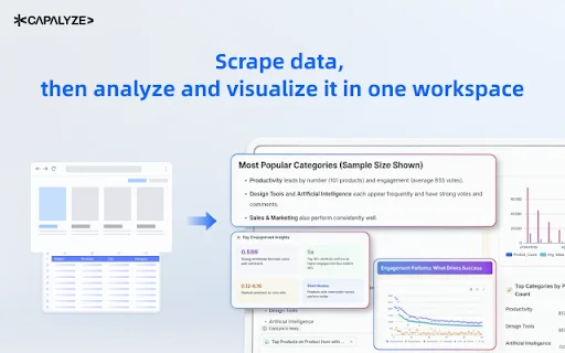 ดาวน์โหลด Capalyze: AI Web Scraper ส่วนขยายดึงข้อมูลเว็บเป็น Excel ฟรี - Screenshot 4