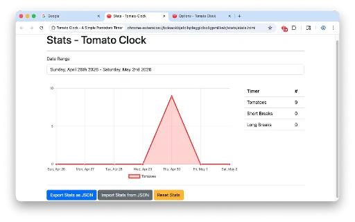 ดาวน์โหลด Tomato Clock – ส่วนขยาย Pomodoro Timer ช่วยเพิ่มสมาธิในการทำงานฟรี - Screenshot 2