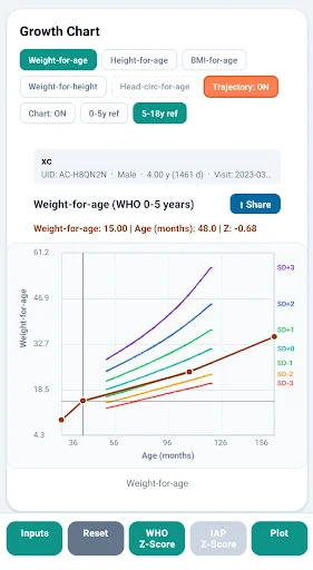 ดาวน์โหลด AnthroCal แอปคำนวณการเจริญเติบโตเด็ก แม่นยำ ฟรี - Screenshot 5