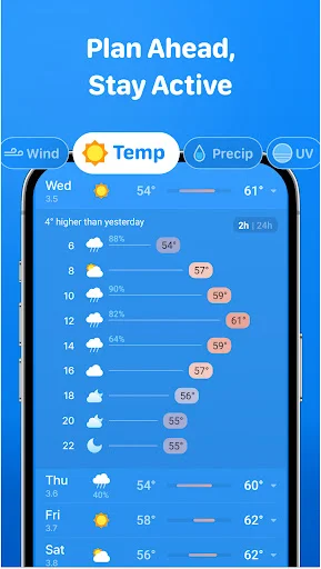 ดาวน์โหลด Weather & Clima ล่าสุด – พยากรณ์อากาศแม่นยำ ใช้งานง่ายฟรี - Screenshot 7