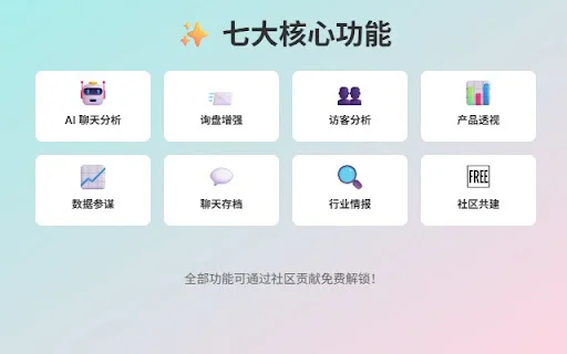 Alibaba WmXia Assistant – ตัวช่วยเพิ่มประสิทธิภาพการขายบน Alibaba - Screenshot 3