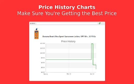 ดาวน์โหลด PriceLasso: เครื่องมือติดตามราคาและแจ้งเตือนส่วนลดที่ดีที่สุด - Screenshot 3