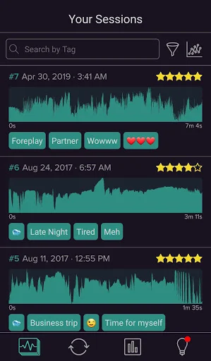 ดาวน์โหลด Lioness Health ล่าสุด – ติดตามสุขภาวะทางเพศได้ง่ายๆ ฟรี - Screenshot 2