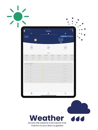 ดาวน์โหลด K-Rain ล่าสุด – ควบคุมระบบรดน้ำผ่าน Wi-Fi ฟรี - Screenshot 20