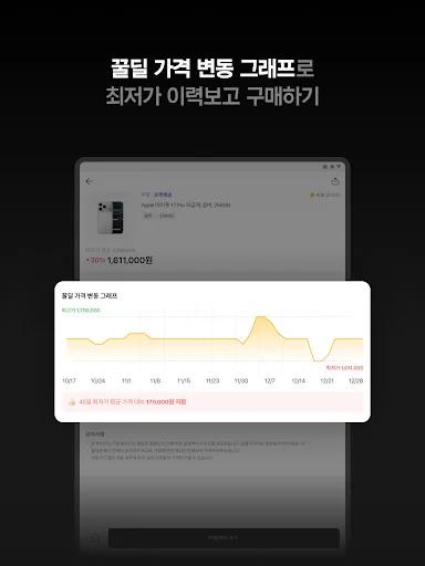 ดาวน์โหลด Kkuldeal ล่าสุด – แจ้งเตือนราคาสินค้าและดีลเด็ดลดสูงสุด 95% ฟรี - Screenshot 5