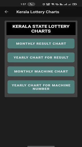 ดาวน์โหลด KL Smart Guessing ล่าสุด – คาดการณ์หวยรัฐบาลแม่นยำฟรี - Screenshot 15