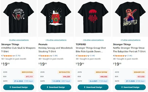 ดาวน์โหลด AMZSniper ฟรี – เครื่องมือวิจัยสินค้า Merch และ KDP ที่ดีที่สุด - Screenshot 2