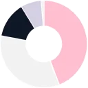 ดาวน์โหลด GET WEB SITE THEME COLOR – เครื่องมือดูดสีเว็บไซต์ฟรี