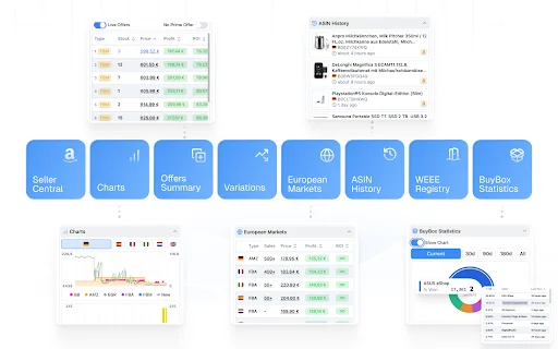 ดาวน์โหลด ProfitGo ส่วนขยาย Chrome สำหรับผู้ขาย Amazon – เครื่องมือวิเคราะห์กำไร - Screenshot 4