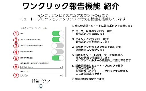 Clean-Spam-Link-Tweet: ป้องกันสแปมและลิงก์อันตรายบน Twitter ได้อย่างมีประสิทธิภาพ - Screenshot 5