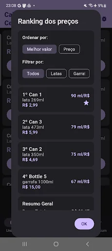 ดาวน์โหลด Calculadora de Cerveja ล่าสุด – คำนวณราคาเบียร์สุดคุ้ม ฟรี - Screenshot 4