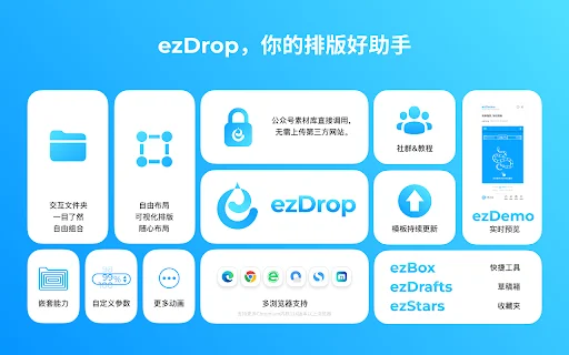 ดาวน์โหลด ezDrop ล่าสุด – เครื่องมือจัดหน้าบทความ WeChat SVG ฟรี - Screenshot 1
