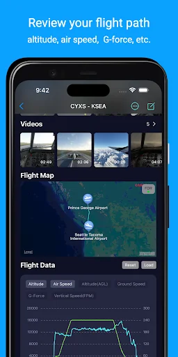 ดาวน์โหลด SimFly Pad ล่าสุด – ตัวช่วยจัดการ Checklist สำหรับนักบินจำลอง - Screenshot 5