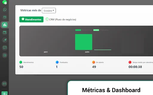 ดาวน์โหลด WAPremium MultiWeb – เพิ่มประสิทธิภาพการขายบน WhatsApp - Screenshot 5