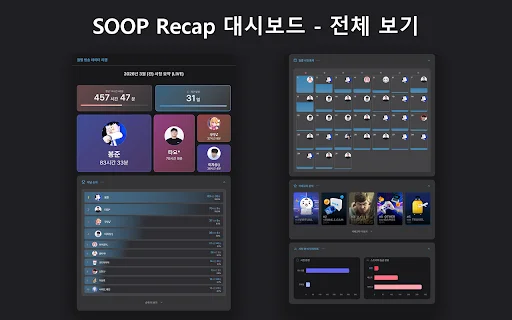 สรุปสถิติการรับชม SOOP รายเดือน – ดูสถิติช่องโปรดของคุณได้ง่ายๆ - Screenshot 2