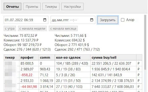 ดาวน์โหลด Kvalood Tools ล่าสุด – ตัวช่วยเทรดหุ้นอัจฉริยะสำหรับ Tinkoff ฟรี - Screenshot 1