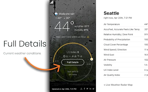 ดาวน์โหลด UV Weather ส่วนขยายพยากรณ์อากาศแม่นยำแบบเรียลไทม์ - Screenshot 2