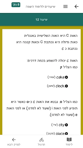 ดาวน์โหลด אנגלית חופשית ล่าสุด – เรียนภาษาอังกฤษฟรี พร้อมแบบฝึกหัดครบครัน - Screenshot 7