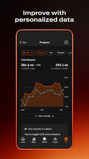 ดาวน์โหลด Strava: ติดตามการวิ่งและปั่นจักรยาน – แอปฟิตเนสยอดนิยม - Screenshot 4
