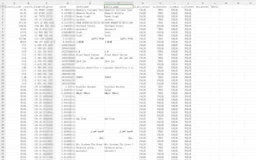 ดาวน์โหลด Contacts & Group Number Export สำหรับ WhatsApp ฟรี - Screenshot 2