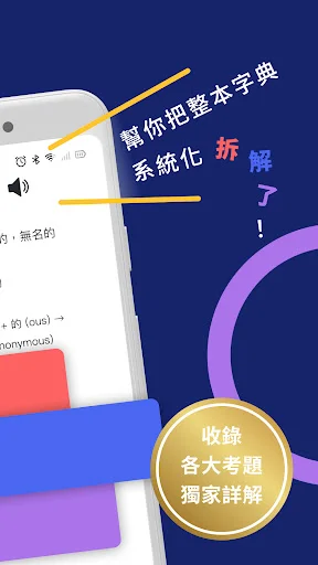 ดาวน์โหลด WordBranch ล่าสุด – แอปเรียนคำศัพท์ภาษาอังกฤษและเตรียมสอบ GRE ฟรี - Screenshot 2