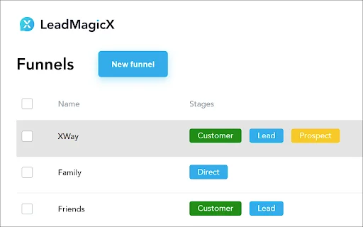 ดาวน์โหลด LeadMagicX เวอร์ชันล่าสุด – จัดการและเพิ่มยอดขายบน Messenger ฟรี - Screenshot 1