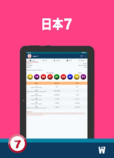 ดาวน์โหลด Japan 7 ล่าสุด – ข้อมูล เจาะลึกประวัติศาสตร์ญี่ปุ่น ฟรี - Screenshot 6