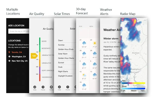 ดาวน์โหลด UV Weather ส่วนขยายพยากรณ์อากาศแม่นยำแบบเรียลไทม์ - Screenshot 4