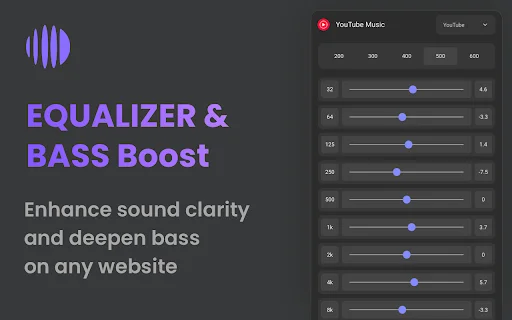 ดาวน์โหลด Volume Booster 600% ล่าสุด – เร่งเสียง Chrome ฟรี - Screenshot 3
