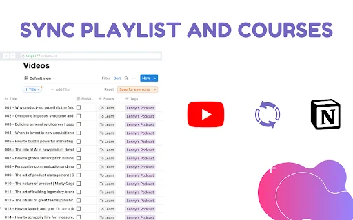 ดาวน์โหลด Snipo สำหรับ Chrome – จดโน้ต YouTube ลง Notion ฟรี - Screenshot 4