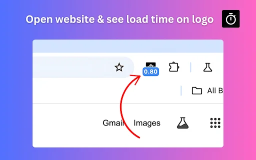 ดาวน์โหลด Page Load Timer ล่าสุด – ตรวจสอบความเร็วเว็บไซต์ฟรี - Screenshot 2