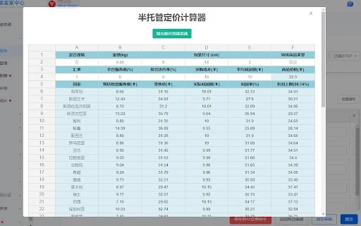 ดาวน์โหลด AliExpress Semi-Managed Pricing Calculator – คำนวณกำไรแม่นยำ - Screenshot 3